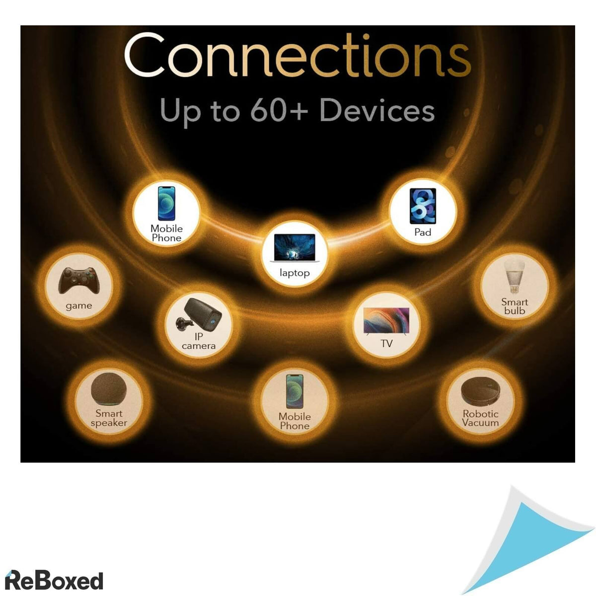 Cudy AX1800 X6 Router WiFi 6 Mesh Gigabit 574 - 1201 Mbps VPN