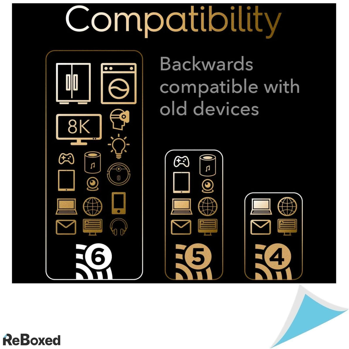 Cudy AX1800 X6 Router WiFi 6 Mesh Gigabit 574 - 1201 Mbps VPN