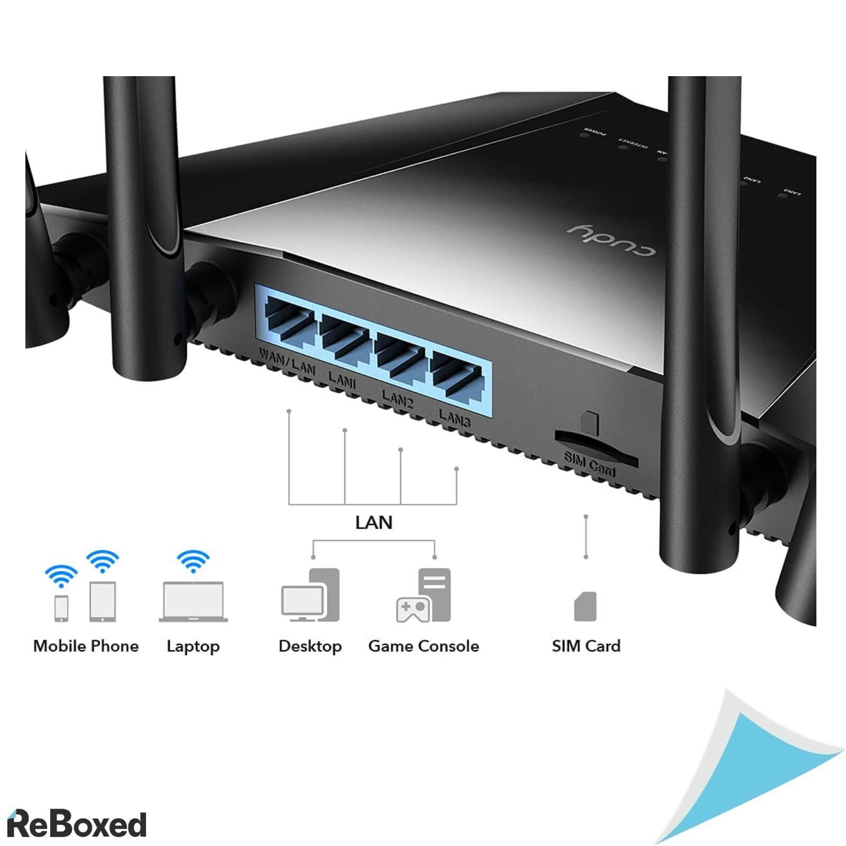 Cudy N300 Router WiFi 4G LTE LT400 300Mbps SIM Card DDNS VPN