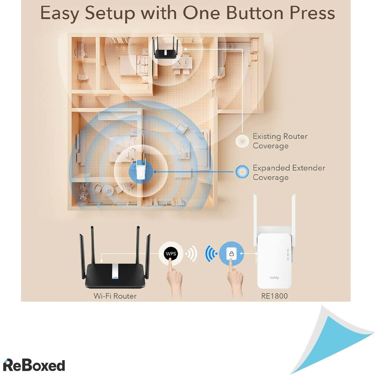 Cudy RE1800 Dual Band Range Extender AX1800 WiFi 6 Mod AP