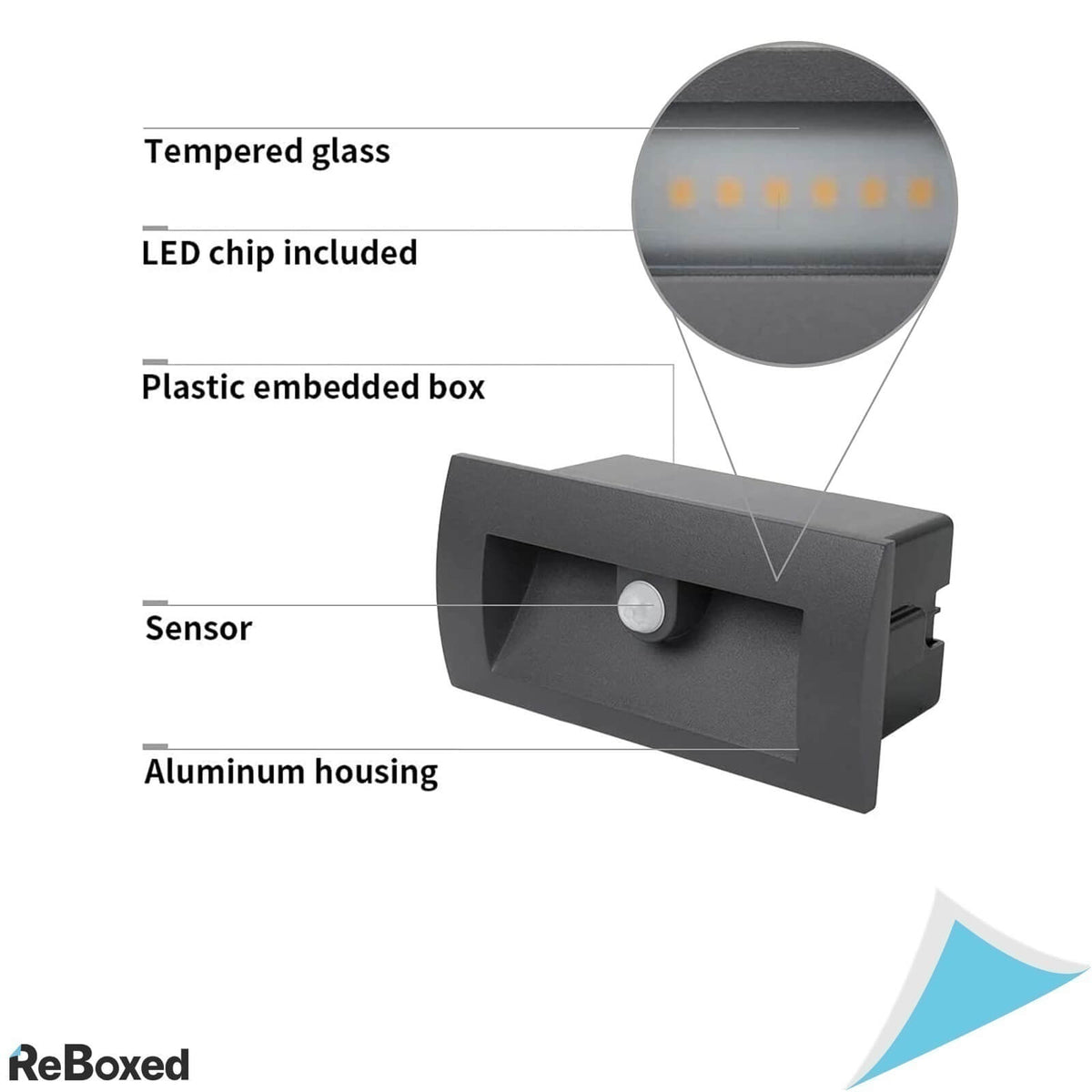 DAWALIGHT Lampa Incastrabila cu Senzor Impermeabila LED 6W IP65