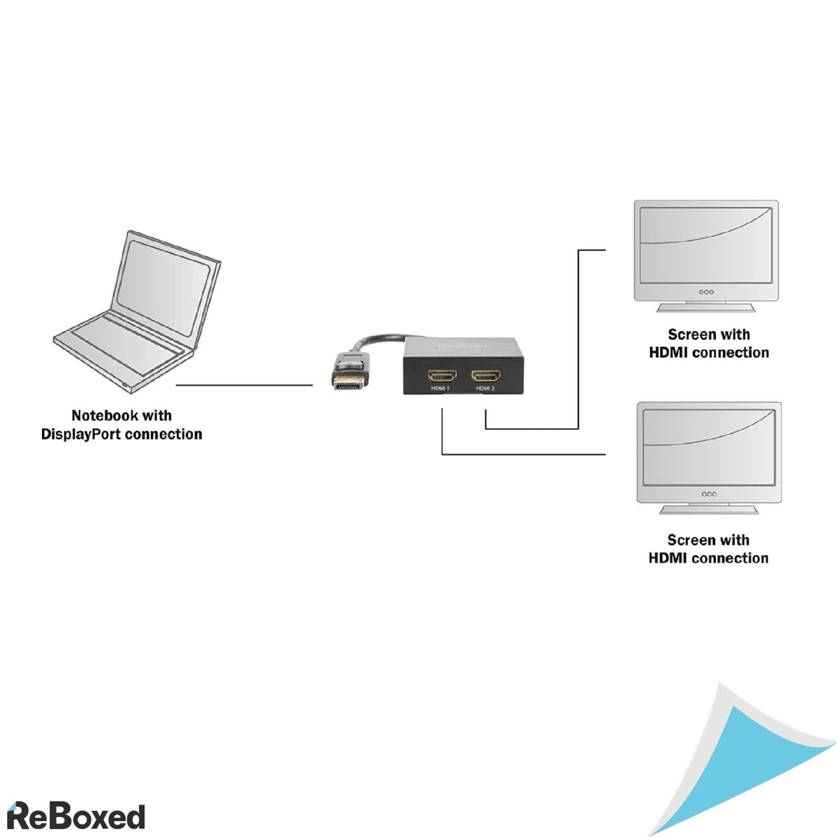 Digitus Profesional 4K2K DS-45403 Video Audio Splitter 1xDP la 2xHDMI