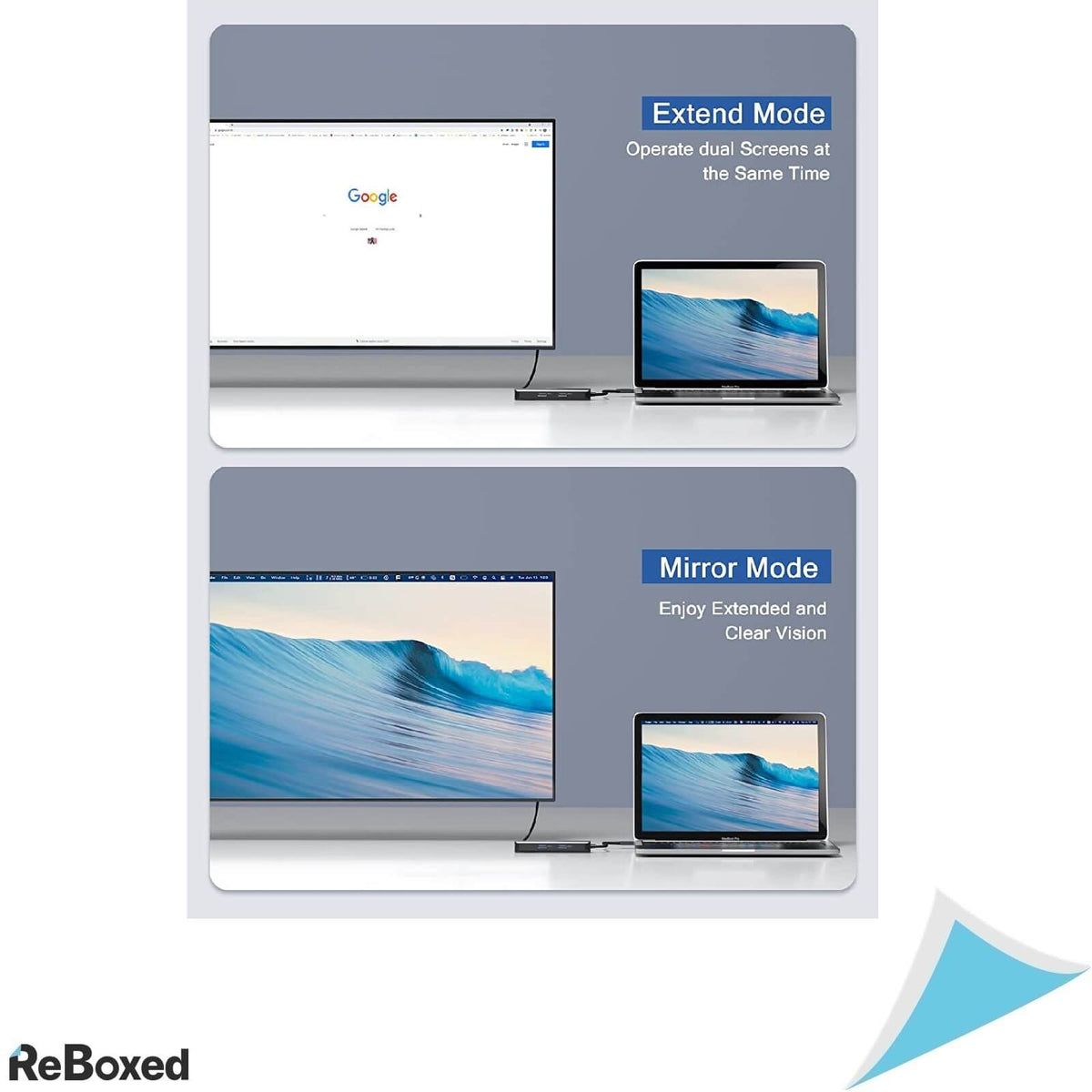 Dockteck Adaptor 5in1 USB-C HDMI 4K Ethernet 1Gbps USB 3.0