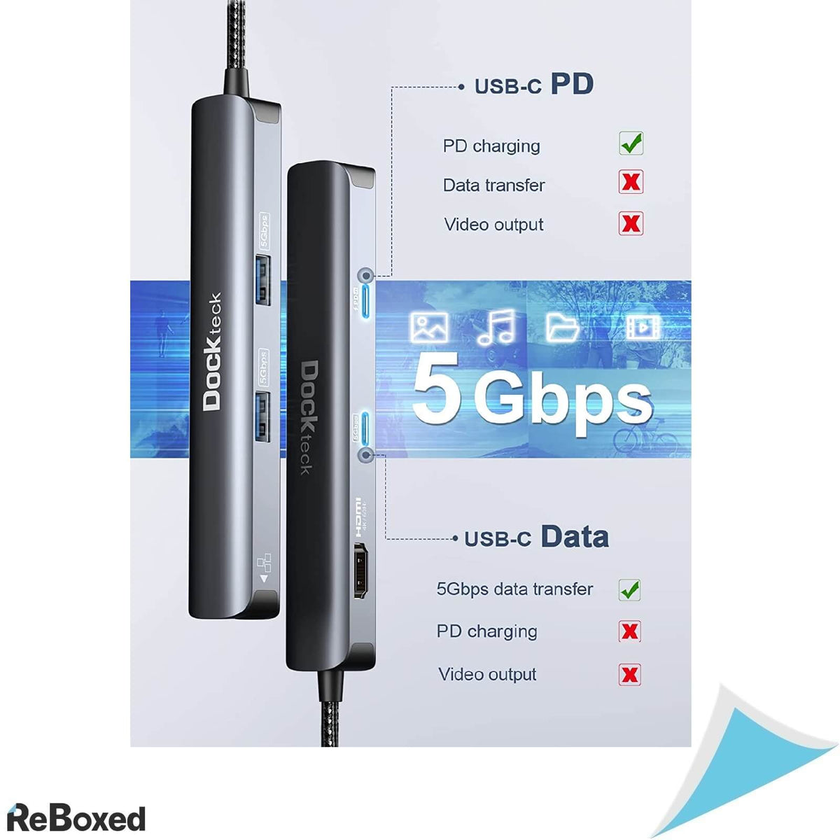 Dockteck Adaptor 6in1 100W PD USB-C HDMI 4K Ethernet USB3.0