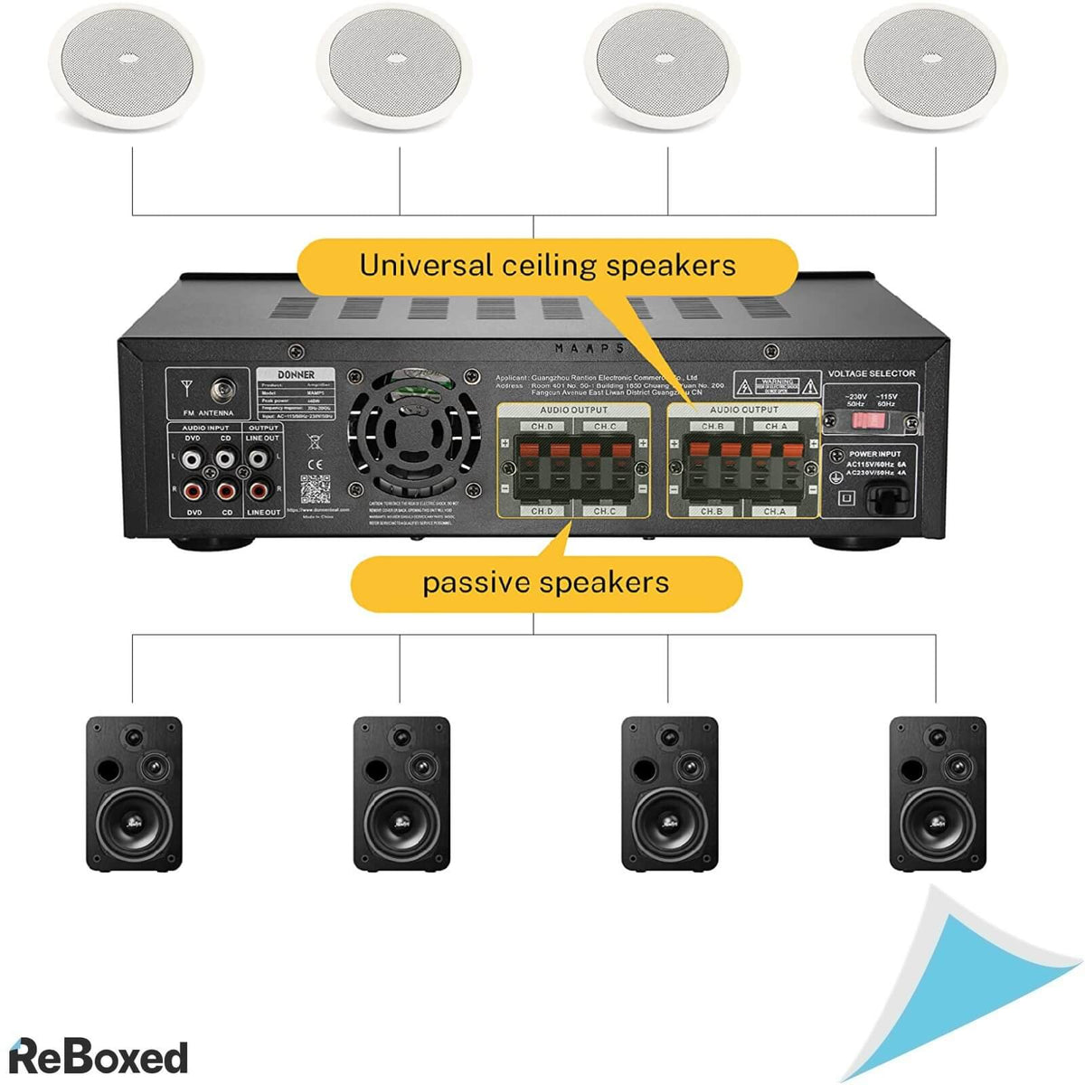 Donner MAMP5 Amplificator de Putere 440W Peak Bluetooth 5.0