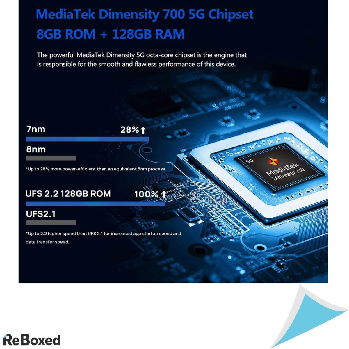 Doogee Smartphone Rugged DualSIM Android 11 8GB+128GB 5G WiFi