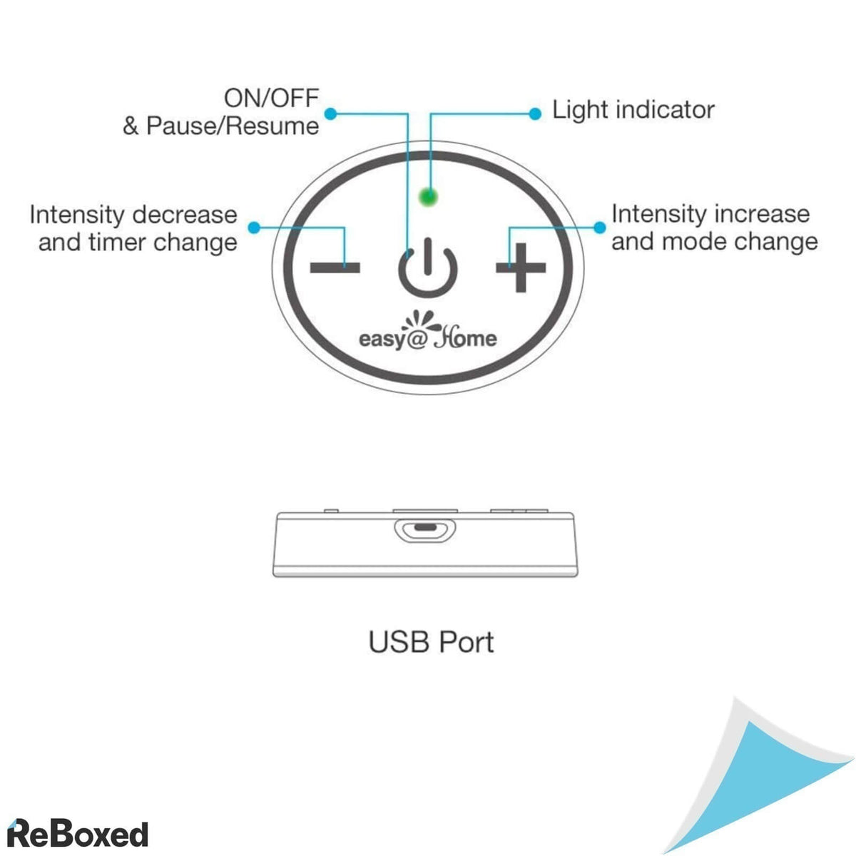 Easy Home Aparat Electrostimulare Musculara Ultraportabil PL-029K5