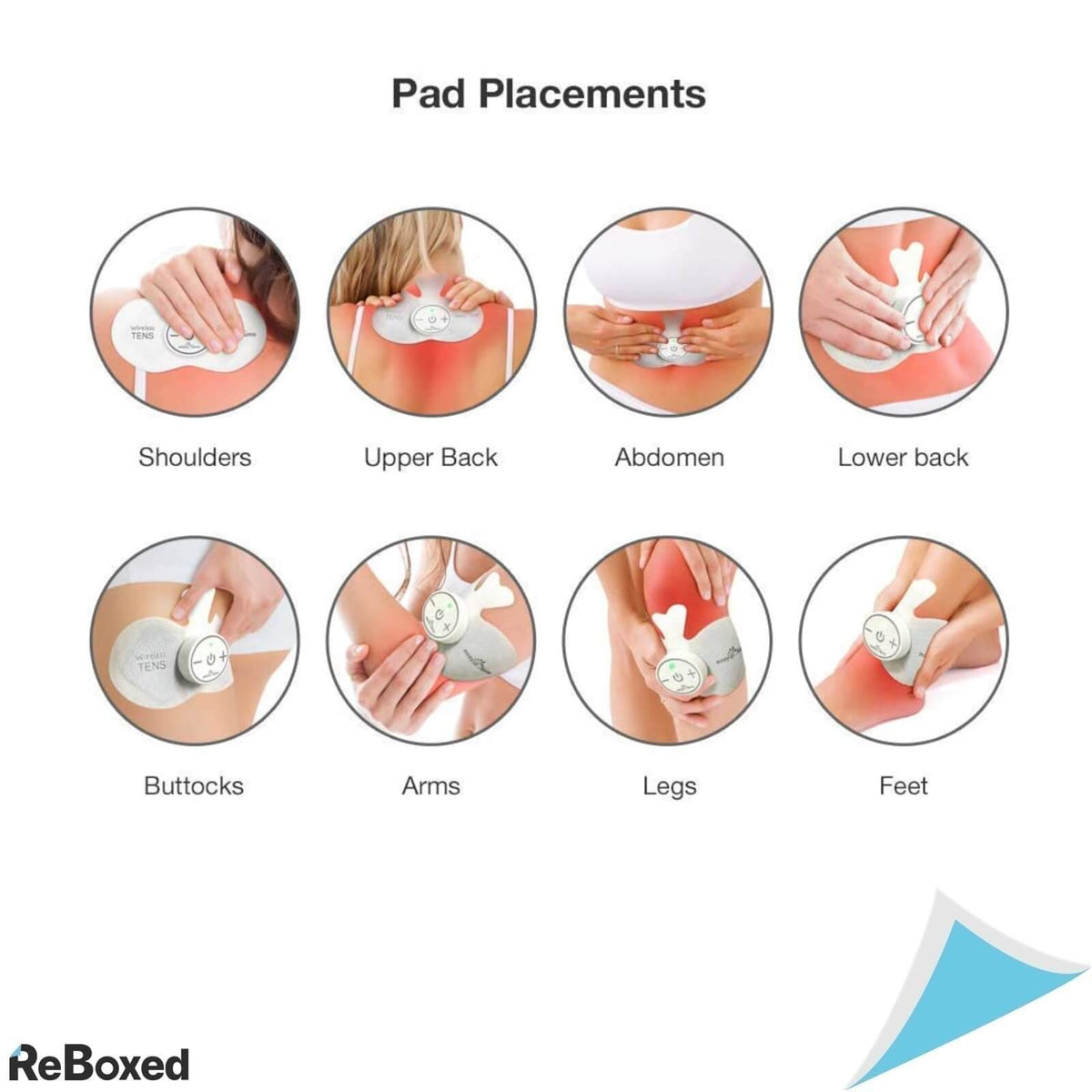 Easy Home Aparat Electrostimulare Musculara Ultraportabil PL-029K5