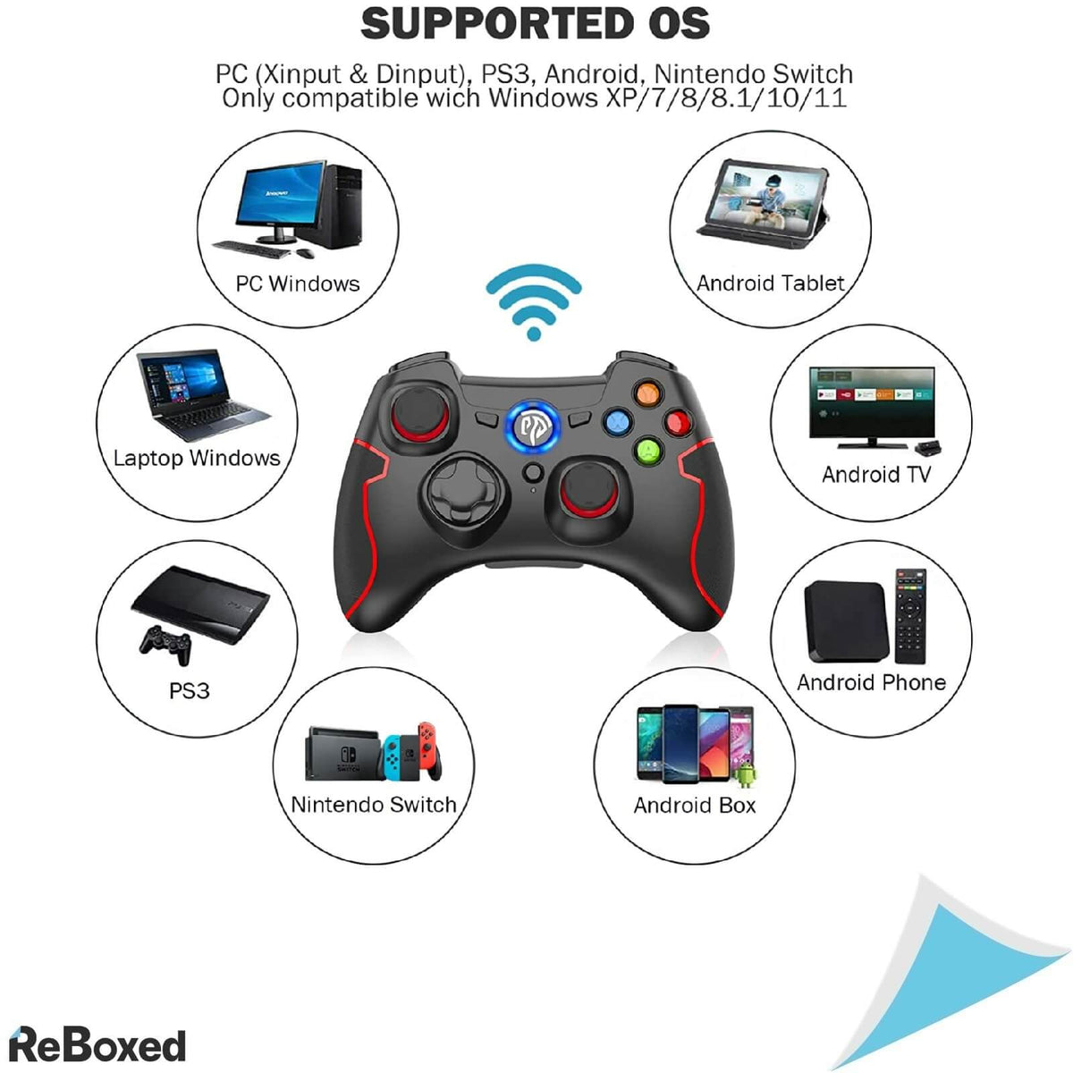 EasySMX GamePad pentru PlayStation 3 PC Android DualShock