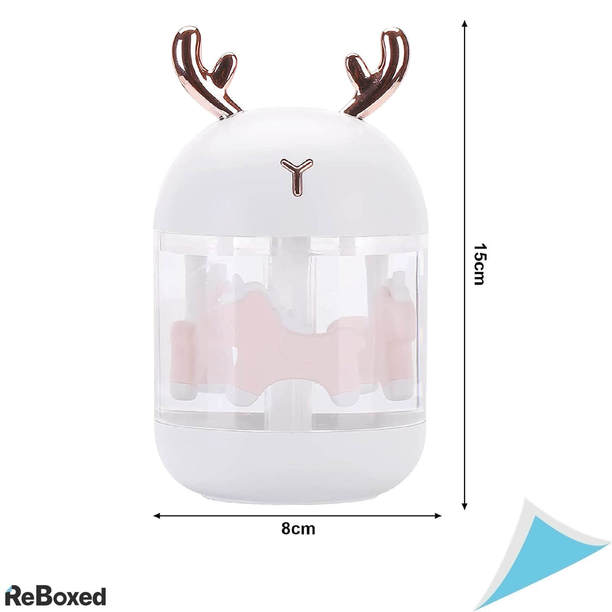 Ekkong Mini Umidificator USB Ultrasonic Silentios si Lumina LED