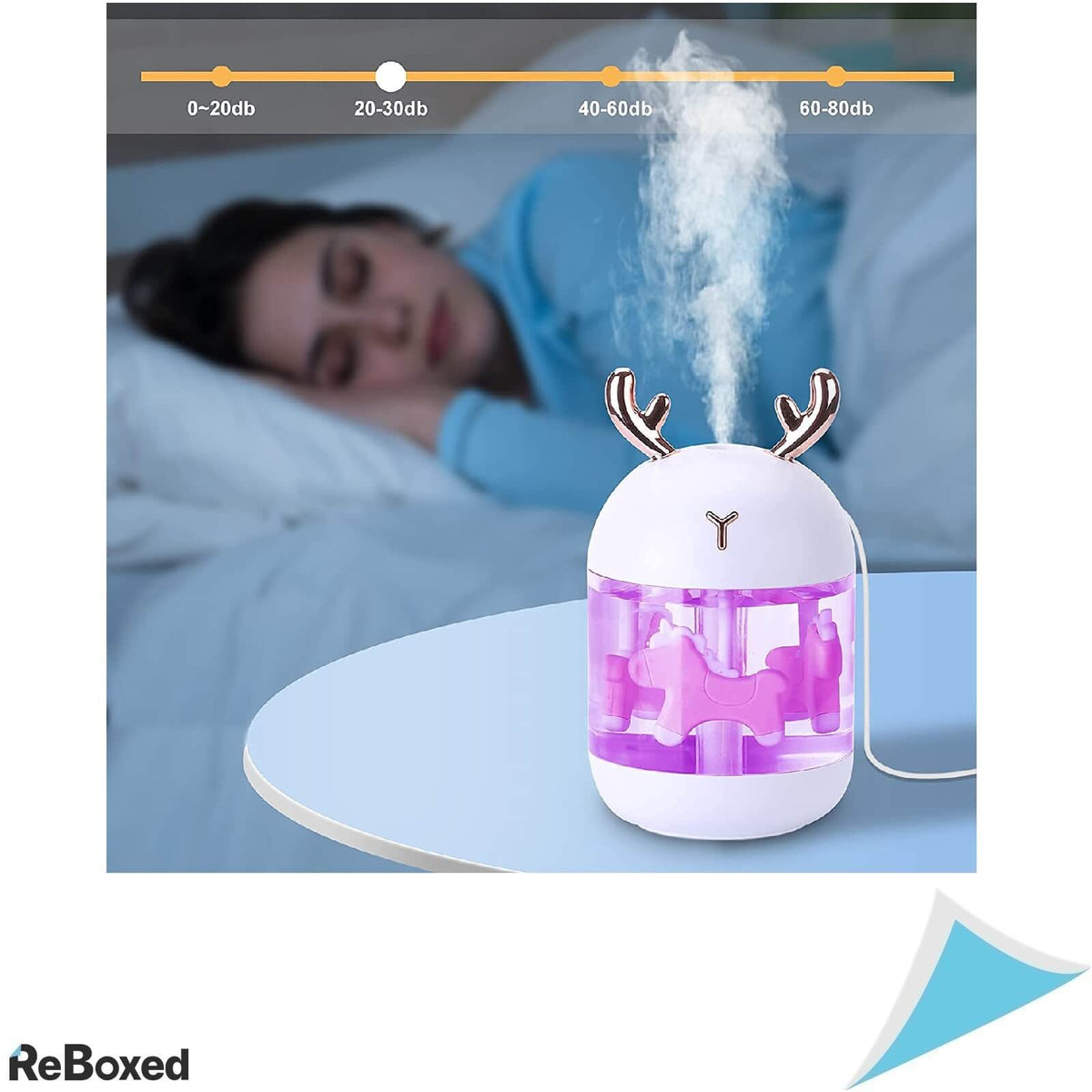 Ekkong Mini Umidificator USB Ultrasonic Silentios si Lumina LED