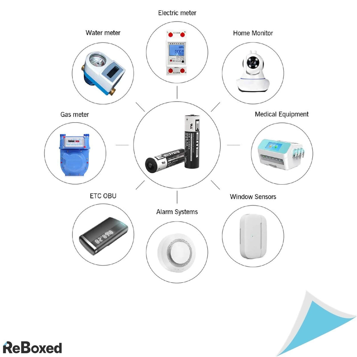 Set 10 Baterii EEMB ER14505 14500/3.6V 2600mAh Li-SOCl2