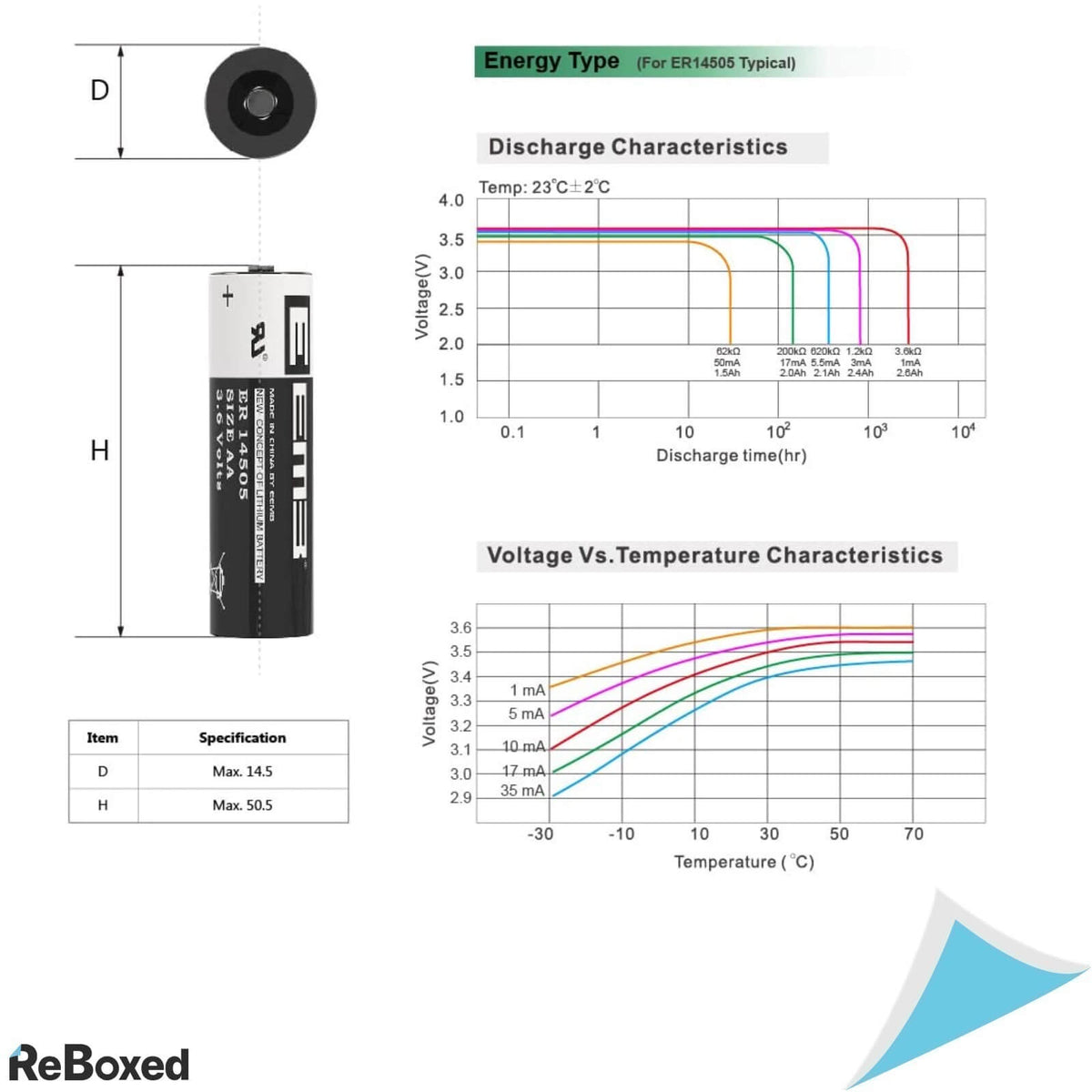 Set 10 Baterii EEMB ER14505 14500/3.6V 2600mAh Li-SOCl2