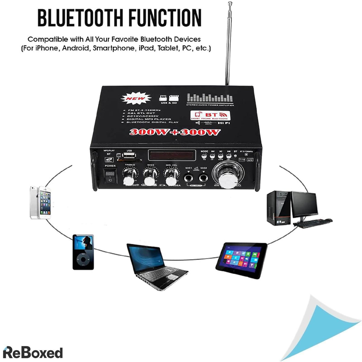 Etlephe Amplificator Audio Bluetooth FM Card 40W