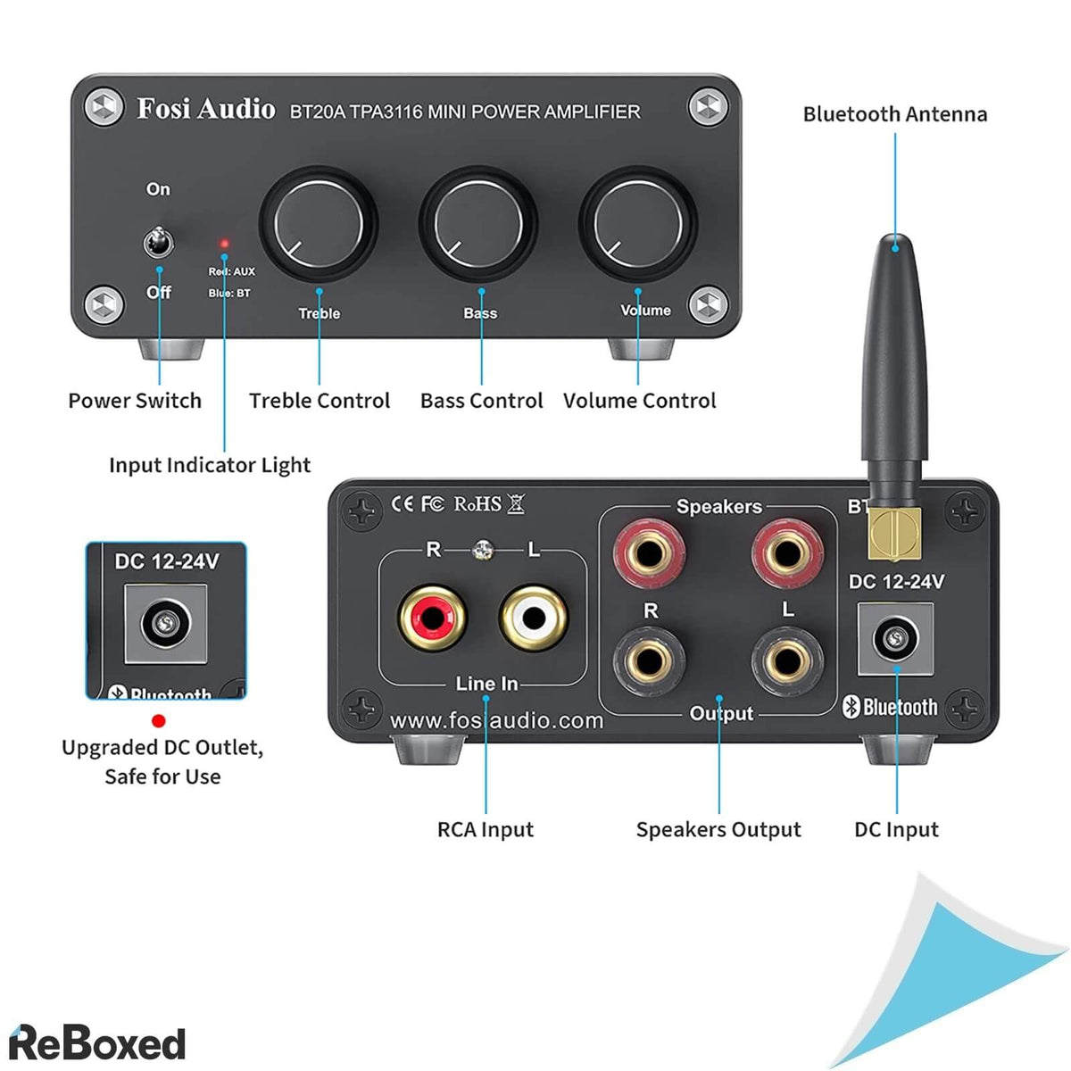 Fosi Audio BT20A Amplificator 2 x 100W Bluetooth TPA3116D2