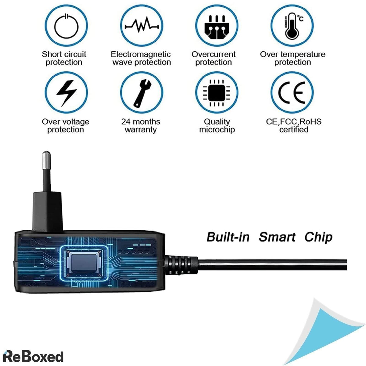Gonine Alimentator 220VAC 24VDC 1000mA Mufa DC 5.5x2.1mm