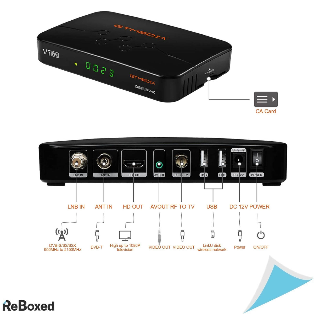 GTMedia V7 Pro Receptor Satelit 1080p H.265 DVB Antena WiFi