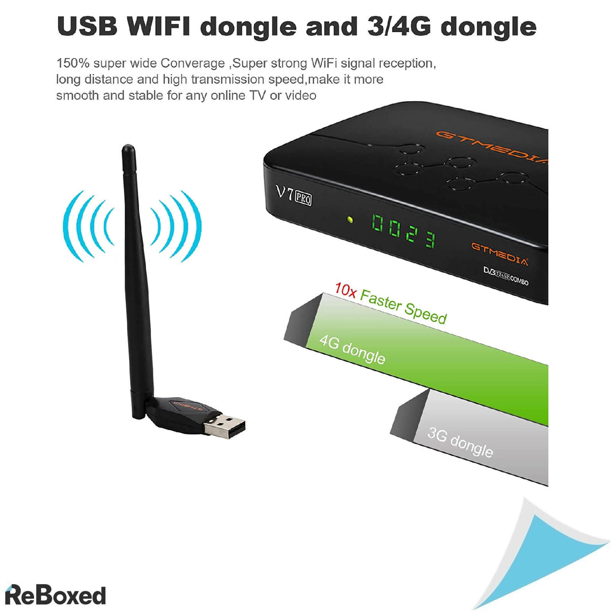 GTMedia V7 Pro Receptor Satelit 1080p H.265 DVB Antena WiFi