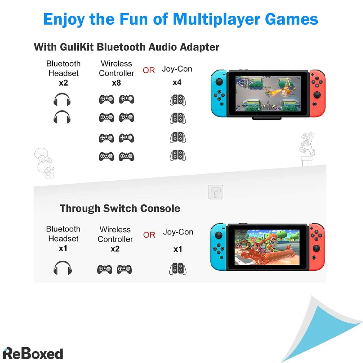 GuliKit Route AirPro Adaptor Bluetooth Nintendo Switch