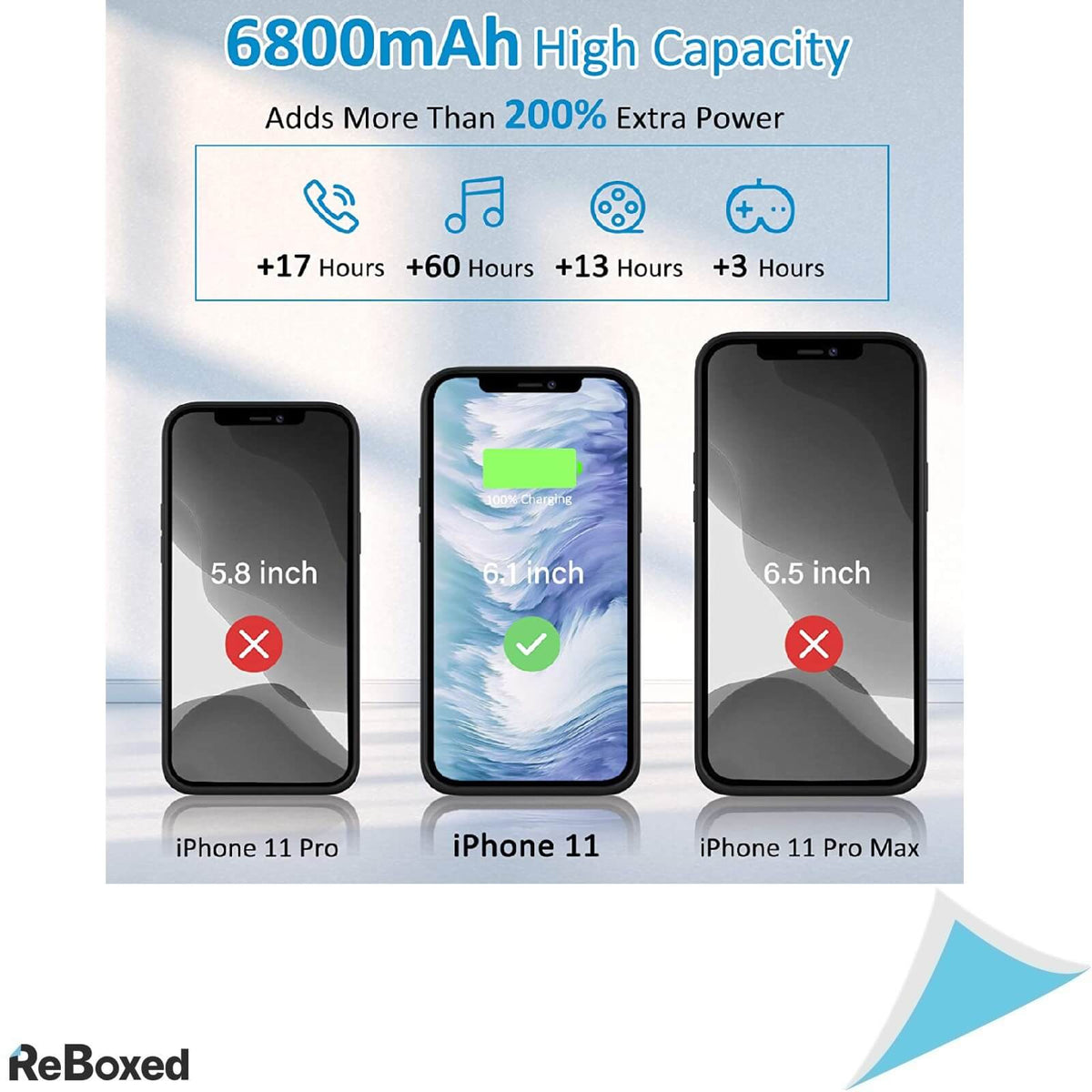 Husa de Protectie cu Baterie 6800mAh pentru Apple iPhone 11