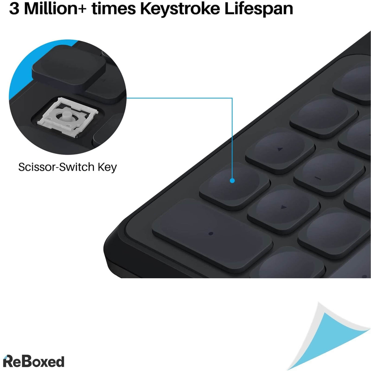 Huion KD100 KeyDial Mini 18 Taste Programabile USB-C WiFi