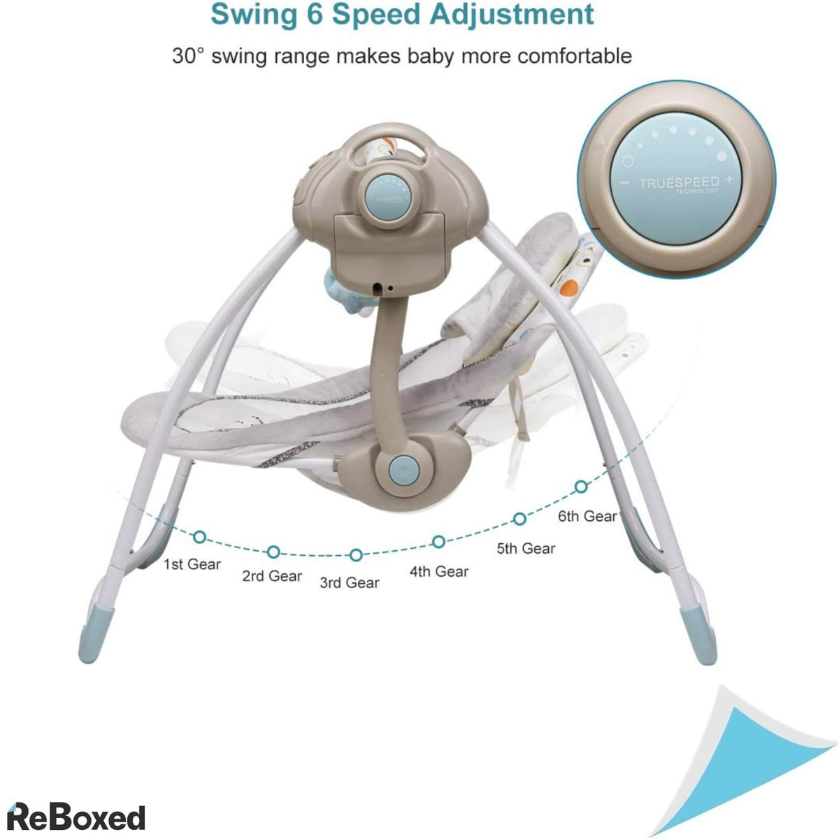 iEcoPower Leagan Electric cu Melodii Copii 0-18 luni Cappucino