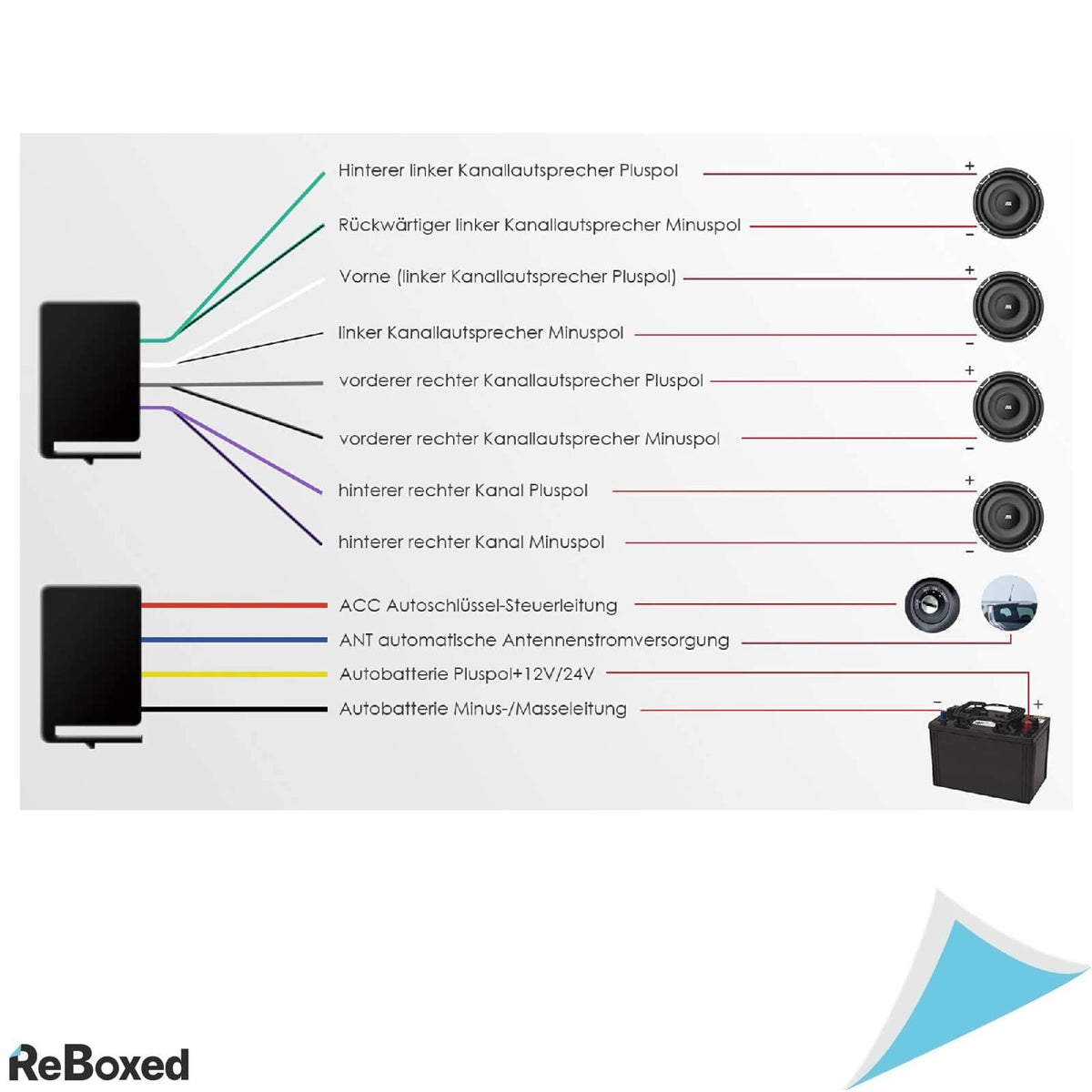 IeGeek K305 Radio Auto RDS MP3 FM SD USB Bluetooth si Telecomanda