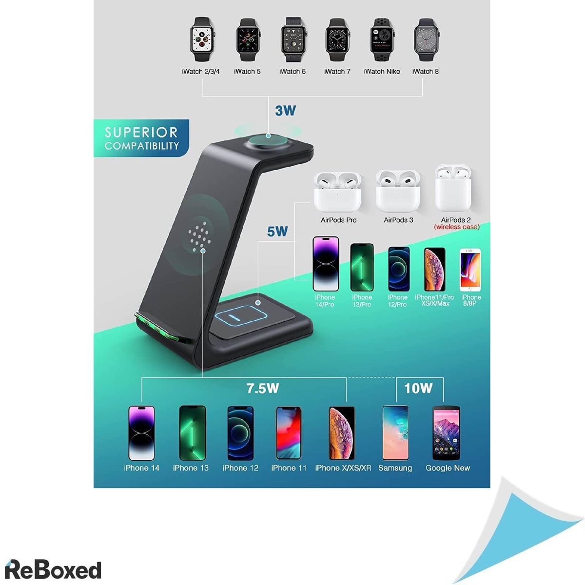 T3 Statie de Incarcare Wireless 3in1 Adaptor 18W Negru QC3.0