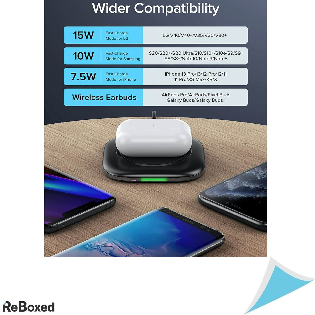 Iniu Pad Incarcarcare Wireless 15W Certificat Qi