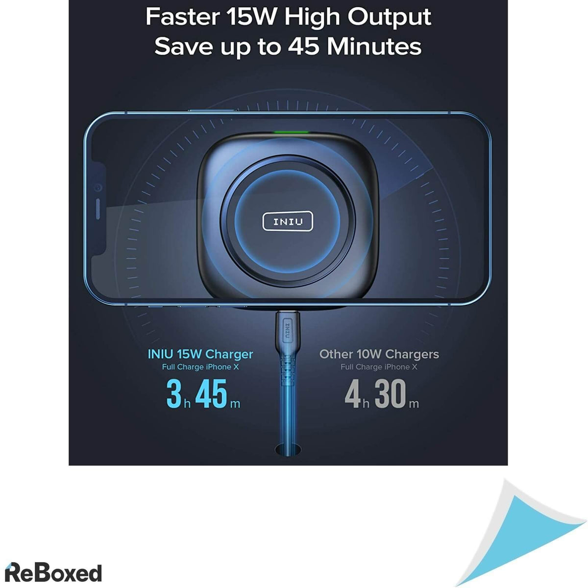 Iniu Pad Incarcarcare Wireless 15W Certificat Qi