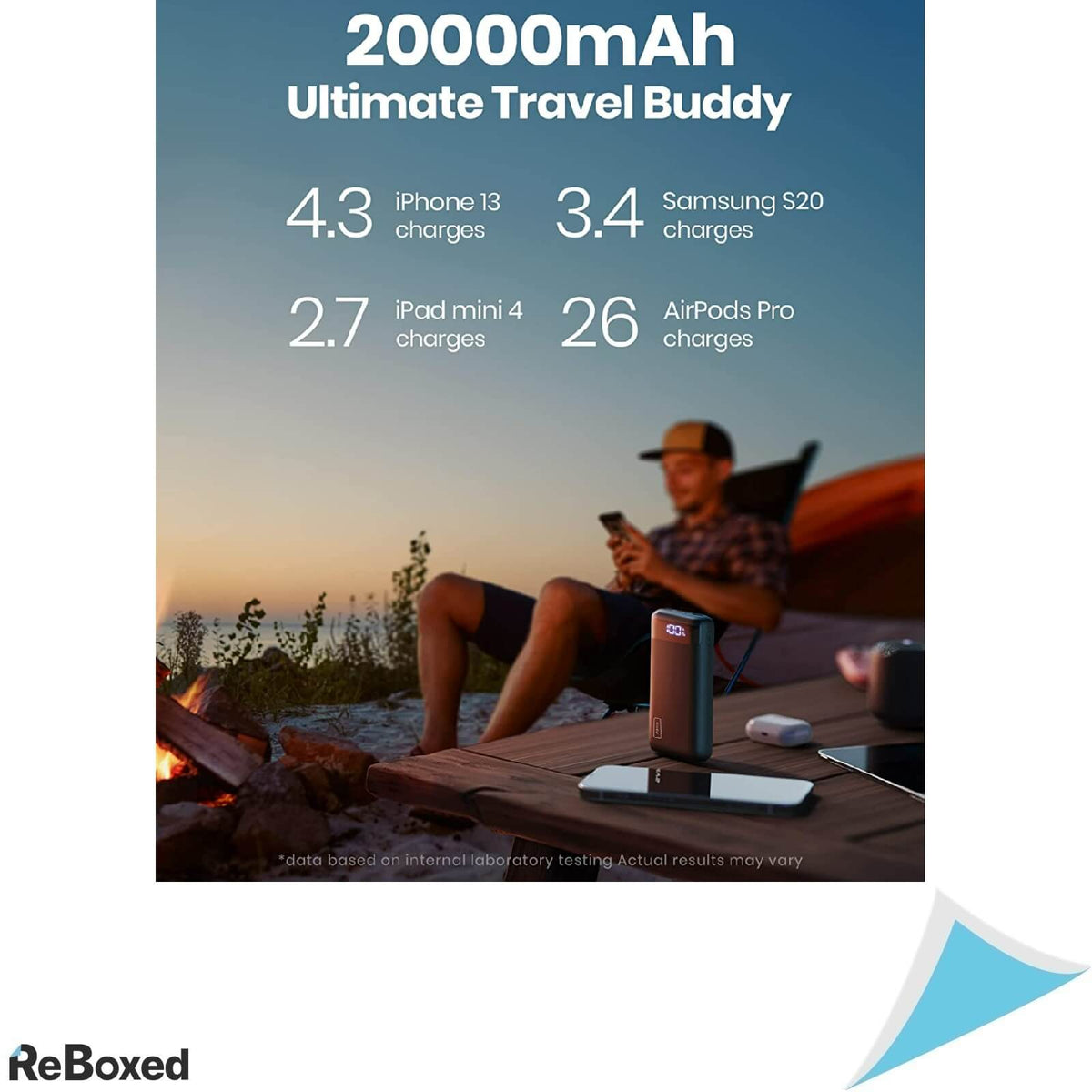 Iniu Power Bank Baterie 20000mhA 22.5W USB-C PD 3.0 QC 4.0