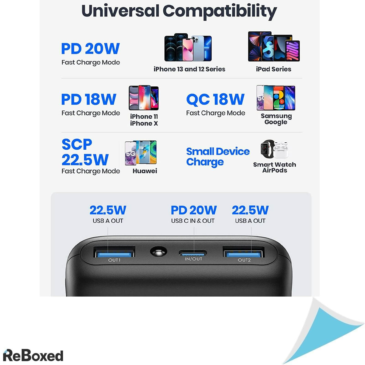 Iniu Power Bank Baterie 20000mhA 22.5W USB-C PD 3.0 QC 4.0