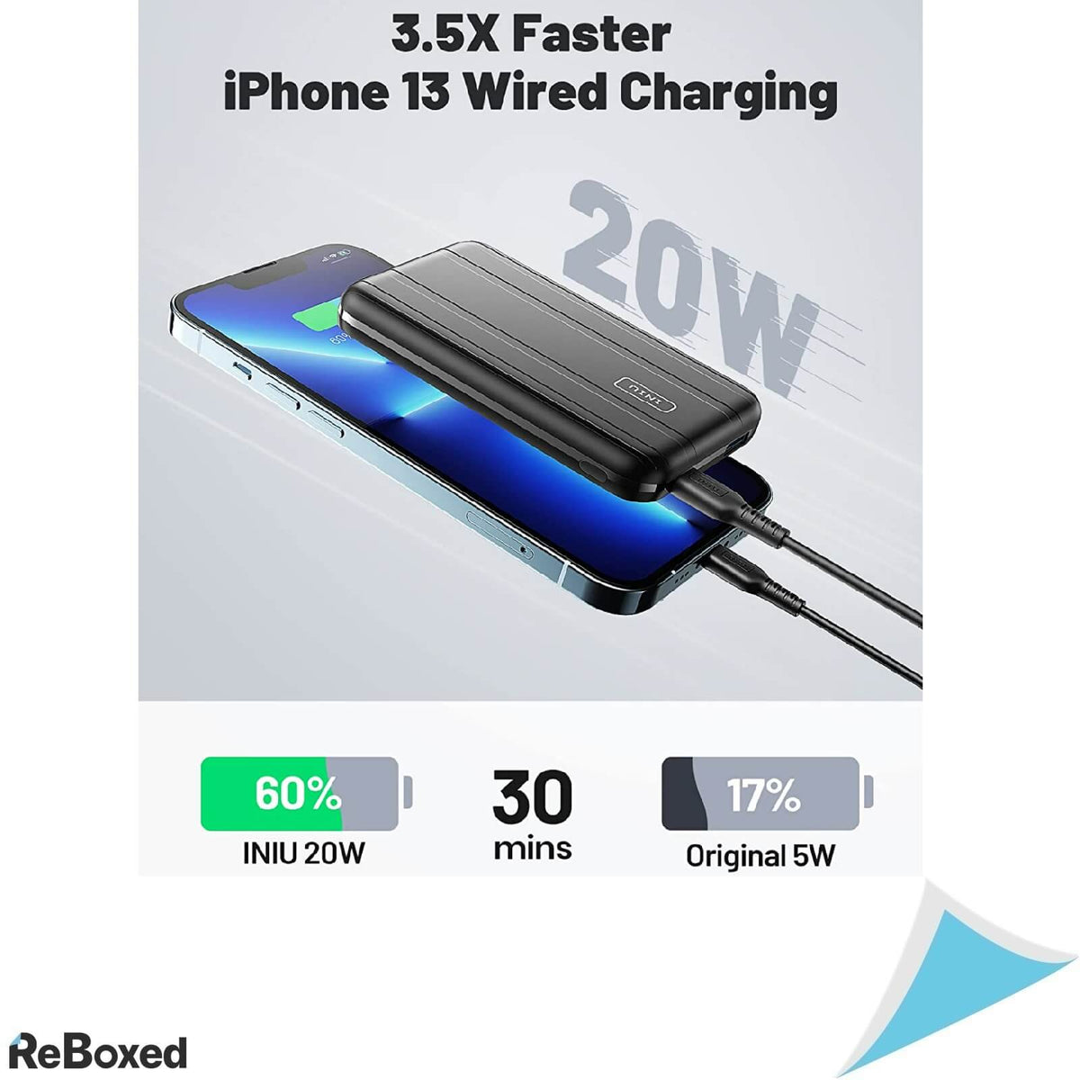 Iniu Acumulator Extern Magnetic 20W PD QC 3.0 10000mhA iPhone