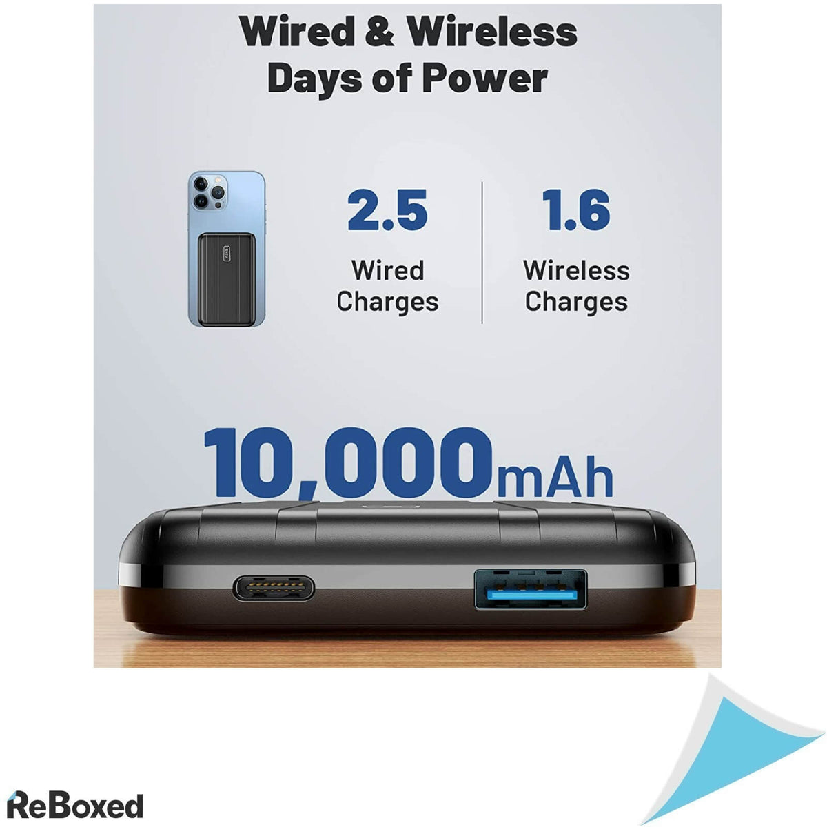 Iniu Acumulator Extern Magnetic 20W PD QC 3.0 10000mhA iPhone