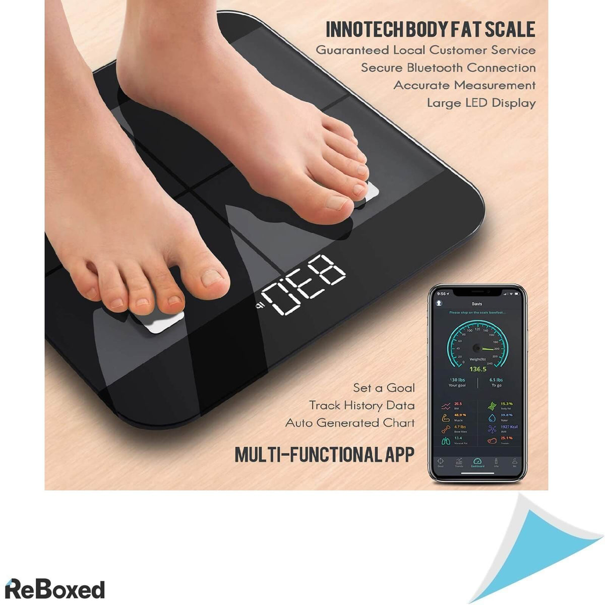 Innotech Cantar Corporal SMART si Analizor BMI Compozitie