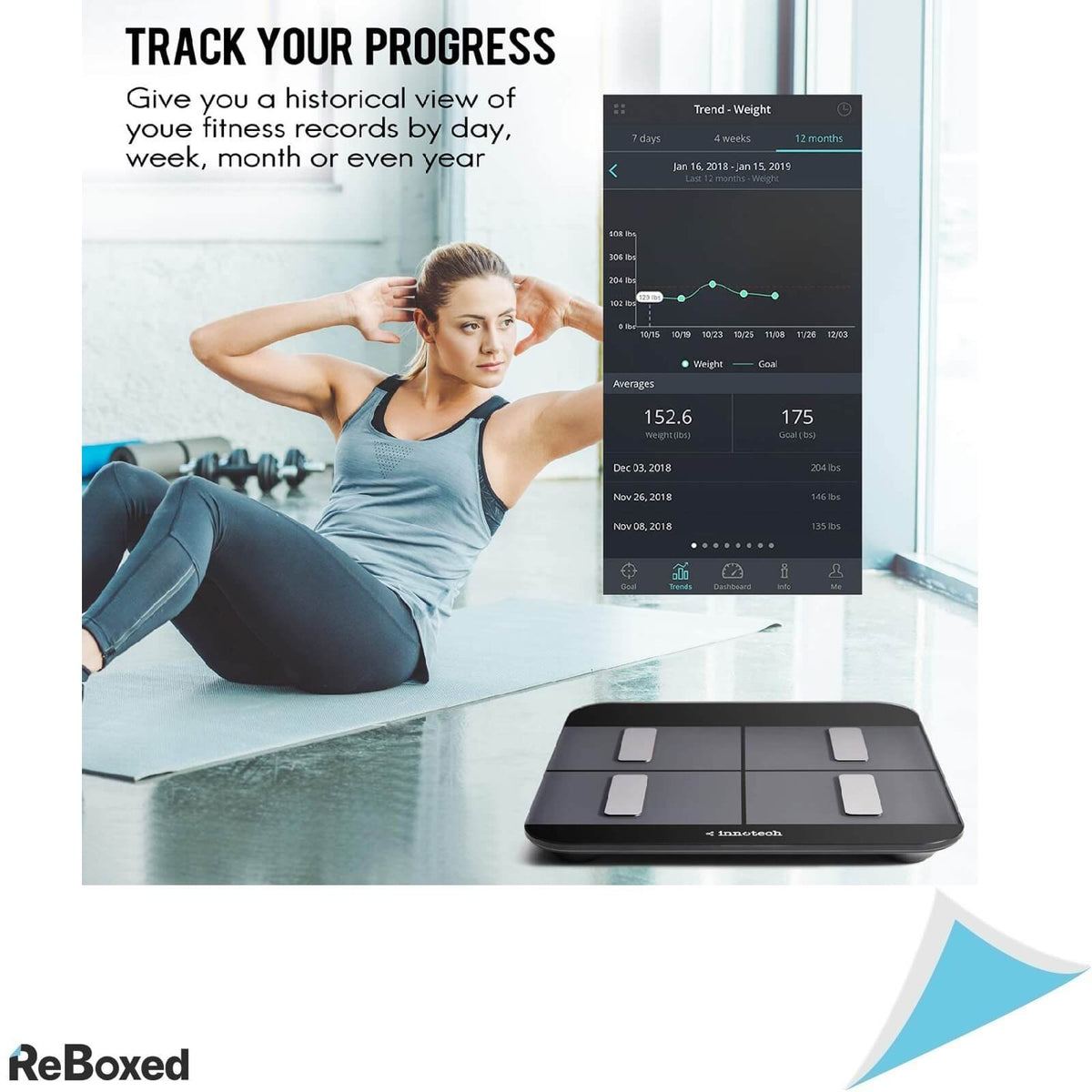 Innotech Cantar Corporal SMART si Analizor BMI Compozitie
