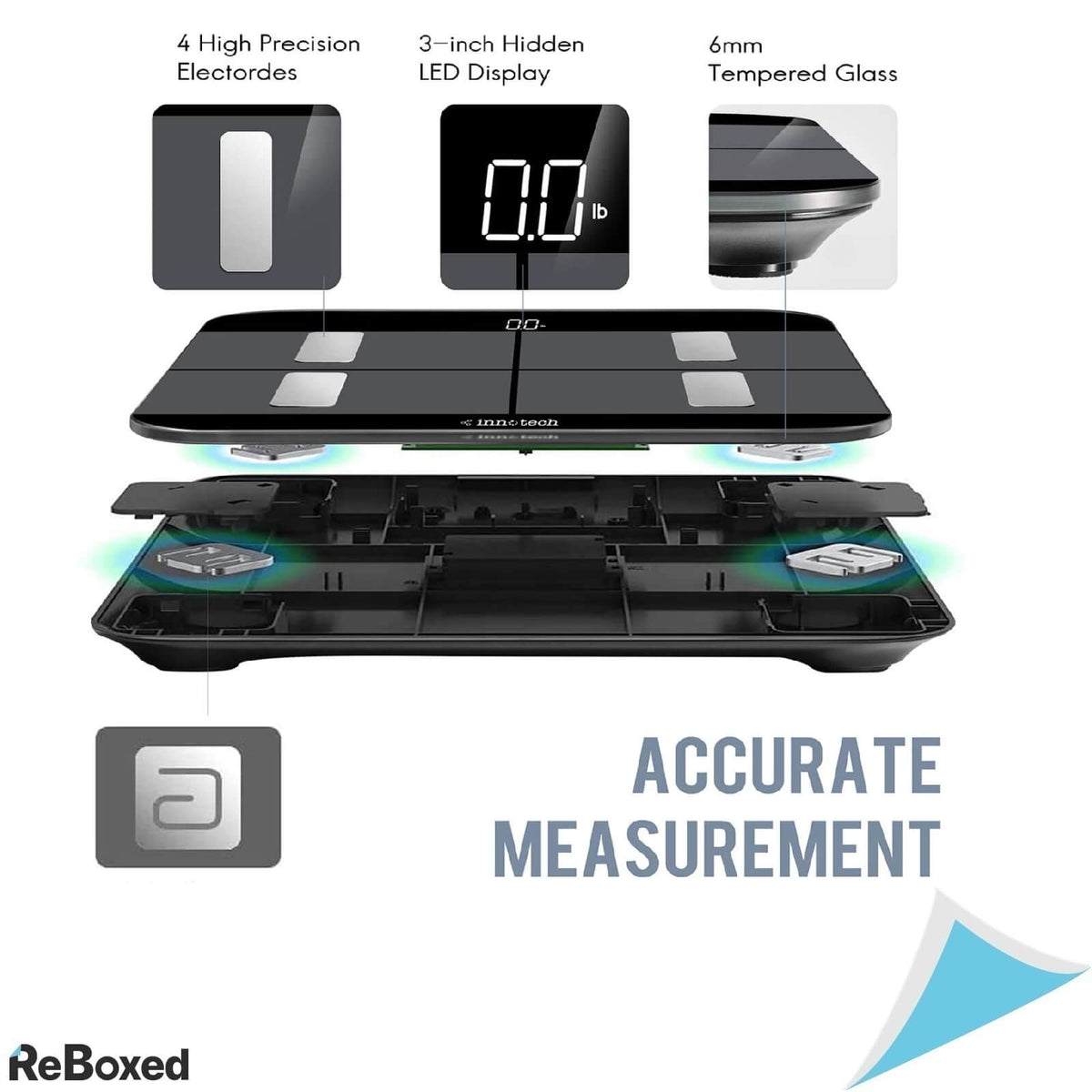 Innotech Cantar Corporal SMART si Analizor BMI Compozitie