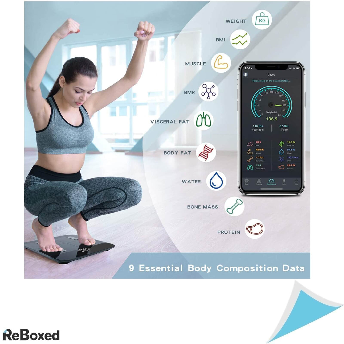 Innotech Cantar Corporal SMART si Analizor BMI Compozitie