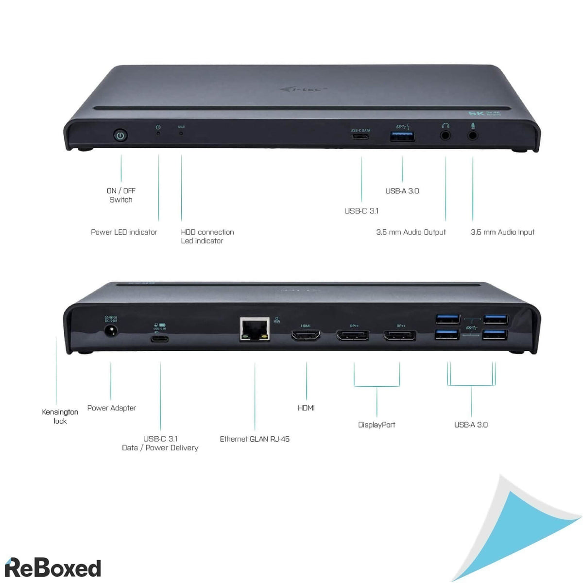 I-TEC Docking Station USB-C/A Triple 4K 2xDP HDMI USB3.0