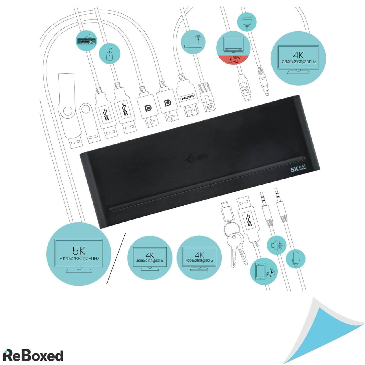 I-TEC Docking Station USB-C/A Triple 4K 2xDP HDMI USB3.0