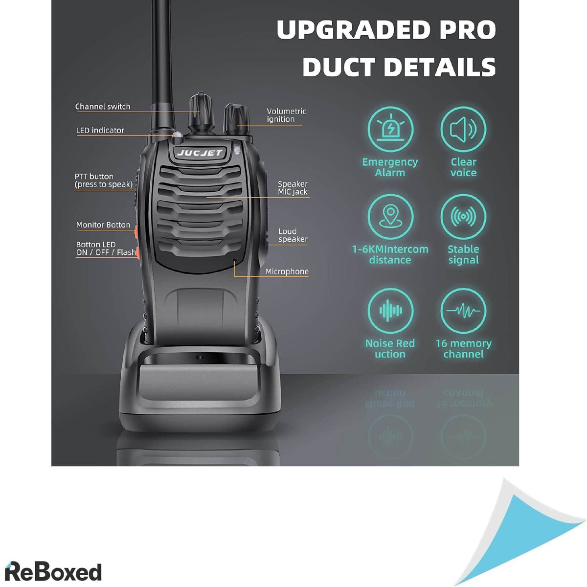 JucJet 88E Set 2 Walkie Talkie VHF Statii Emisie-Receptie PMR446