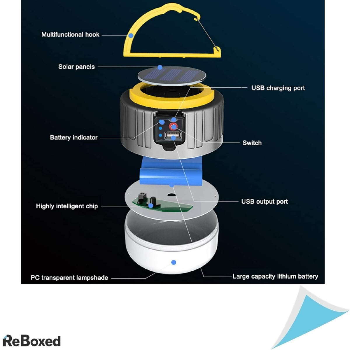 Lumina Portabila LED Solara Incarcare USB Outdoor IPX6 Telecomanda