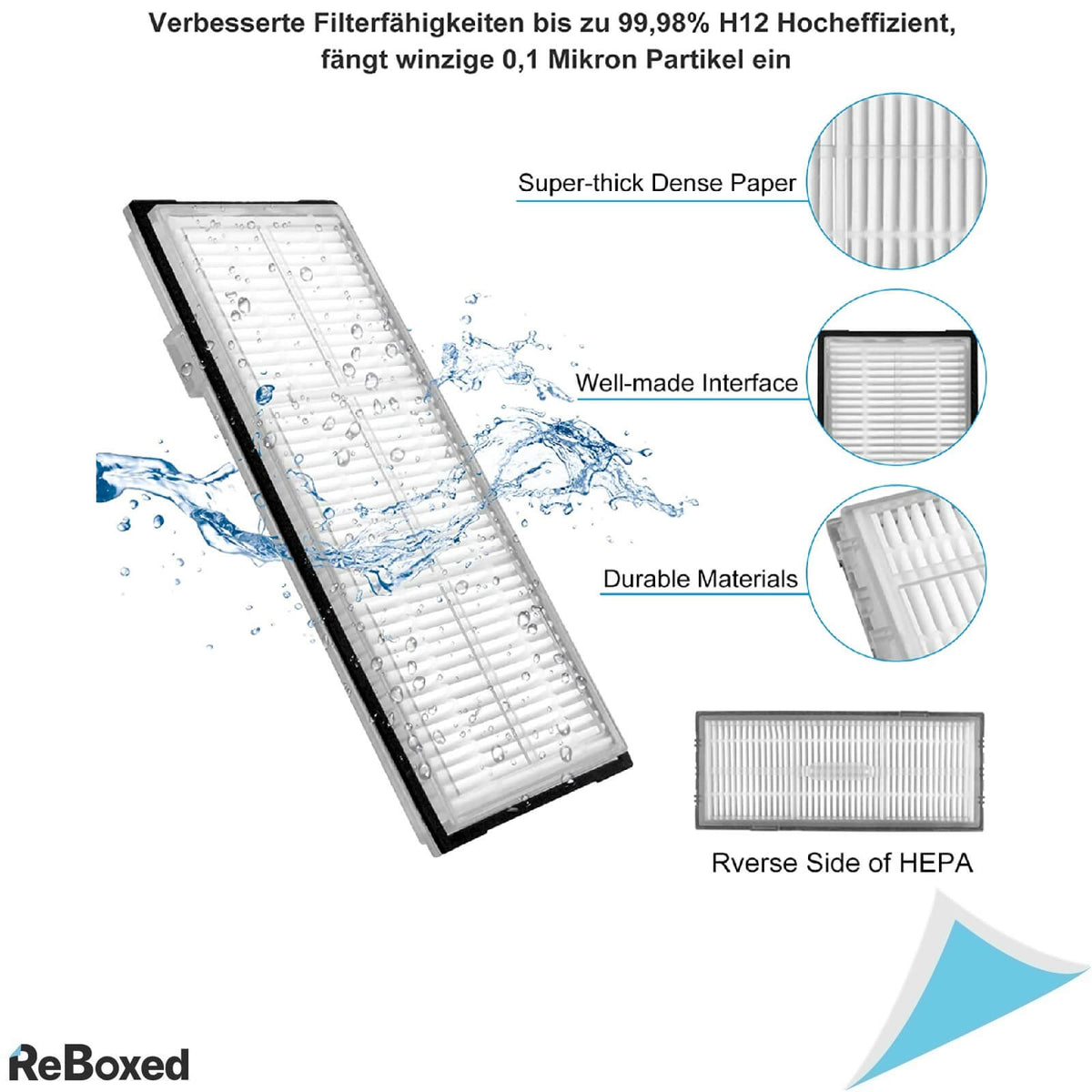 Set 12 Accesorii Robot Mop Xiaomi Roborock S7 S7Plus T7S