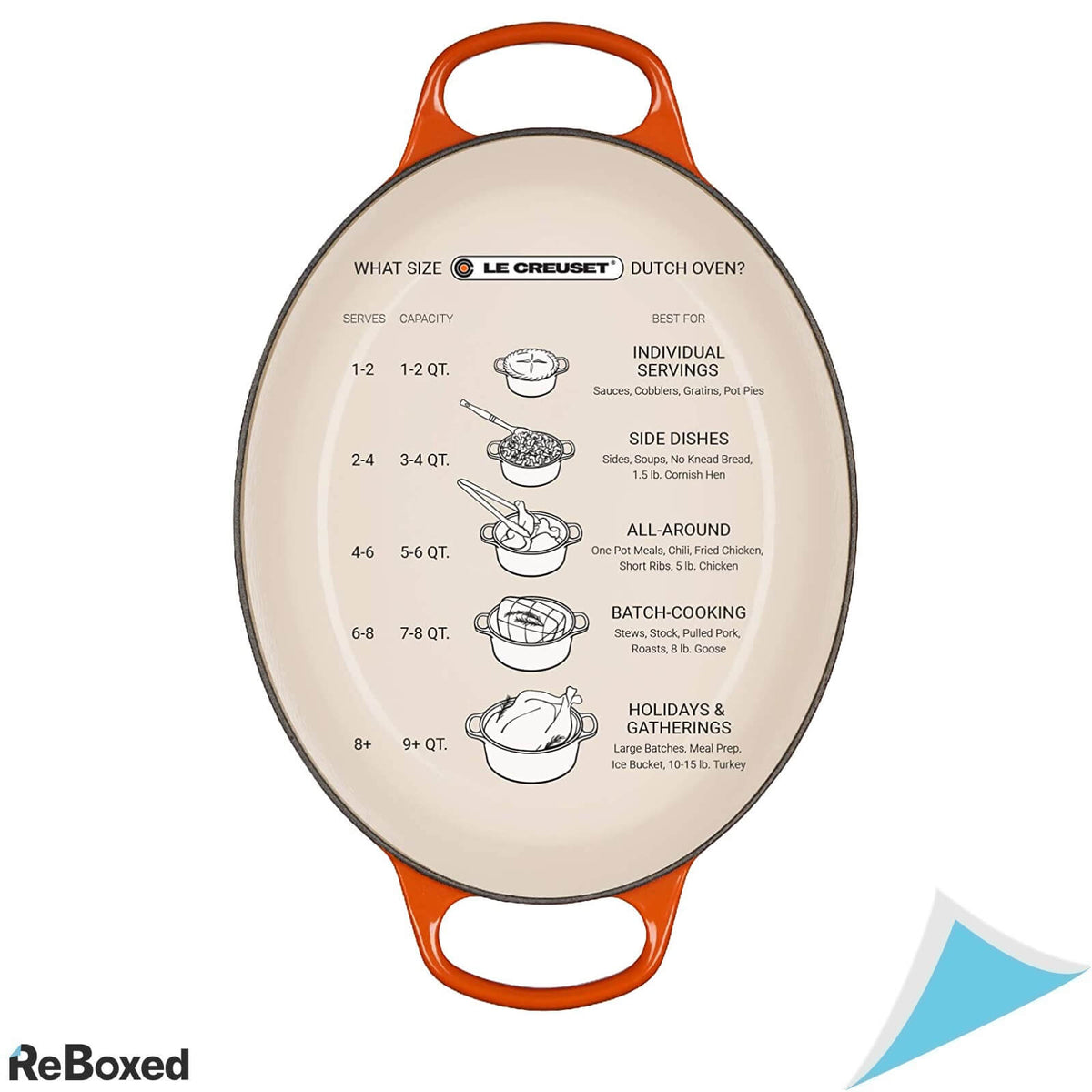 Le Creuset Signature Cast Iron Oala Fonta 33cm 7.5 Litri Volcanic