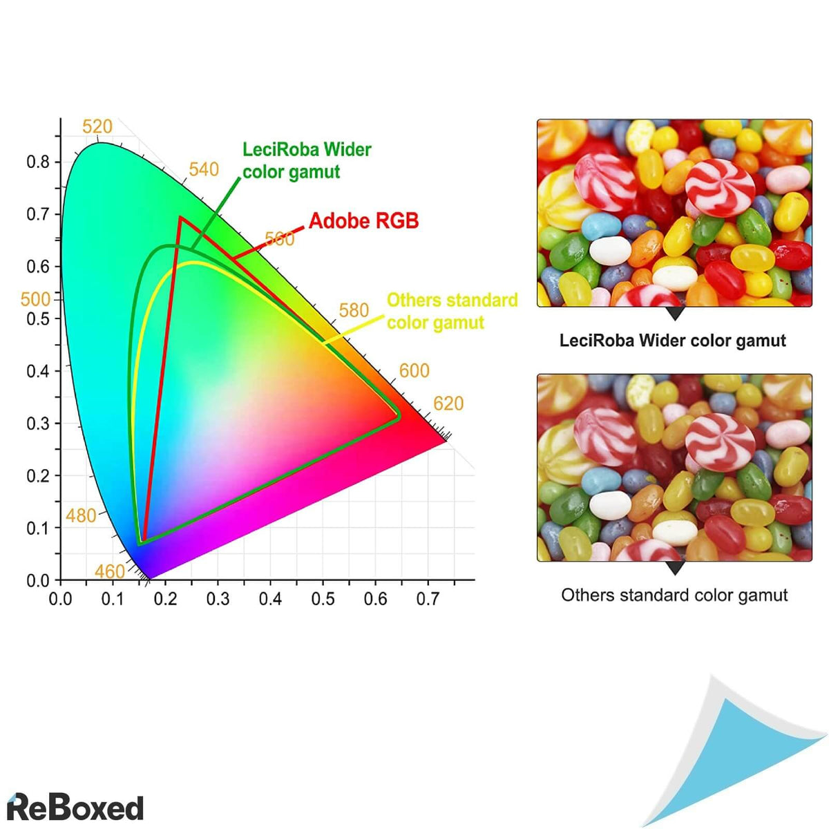LeciRoba Set 9 Cartuse OEM 502XL Epson XP-5100 WF-2860 WF-2880