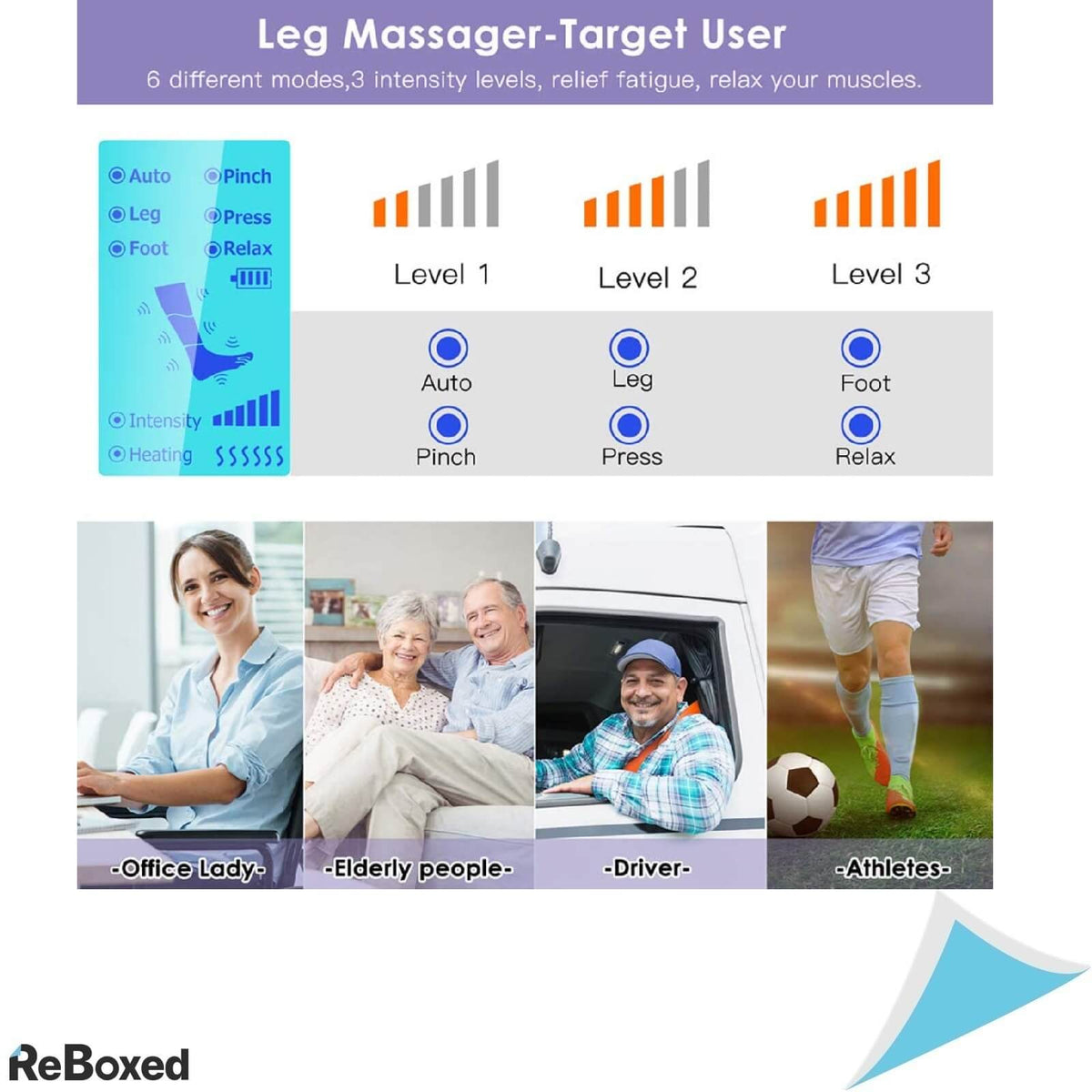 Aparat de Masaj Electric Picioare Gambe Coapse 6 moduri