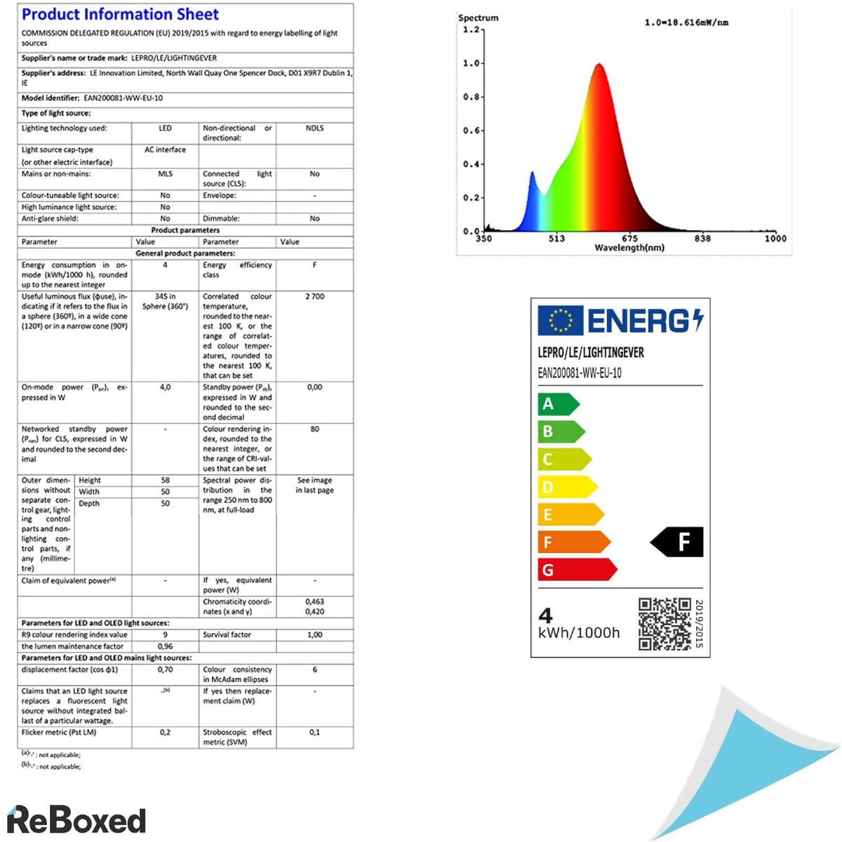 LePro Set 10 x GU10 LED 2700K 4W 345lm 15.000 ore