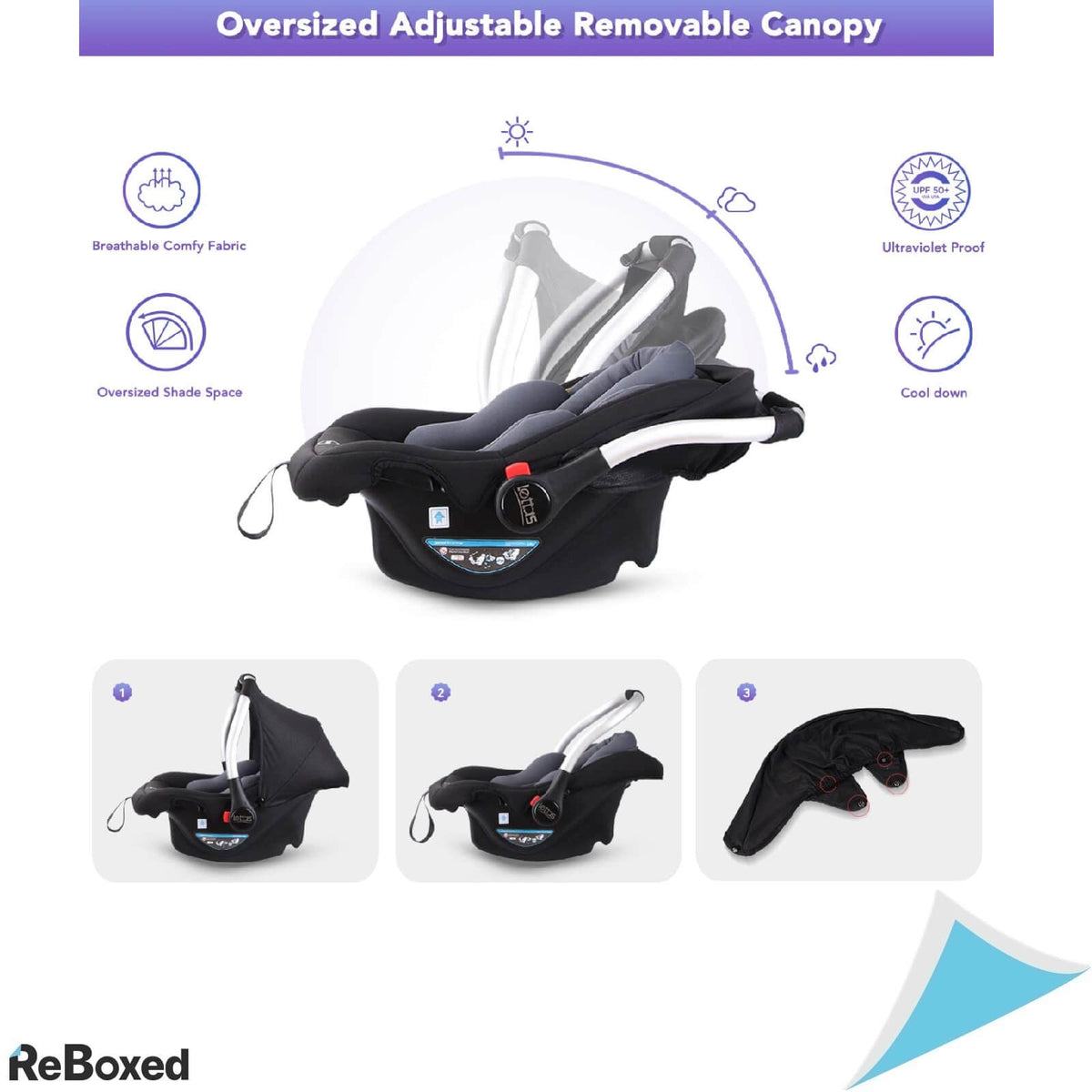 Lettas Scaun Auto Unisex 15Kg 12 luni ECE R44/04 Bleu