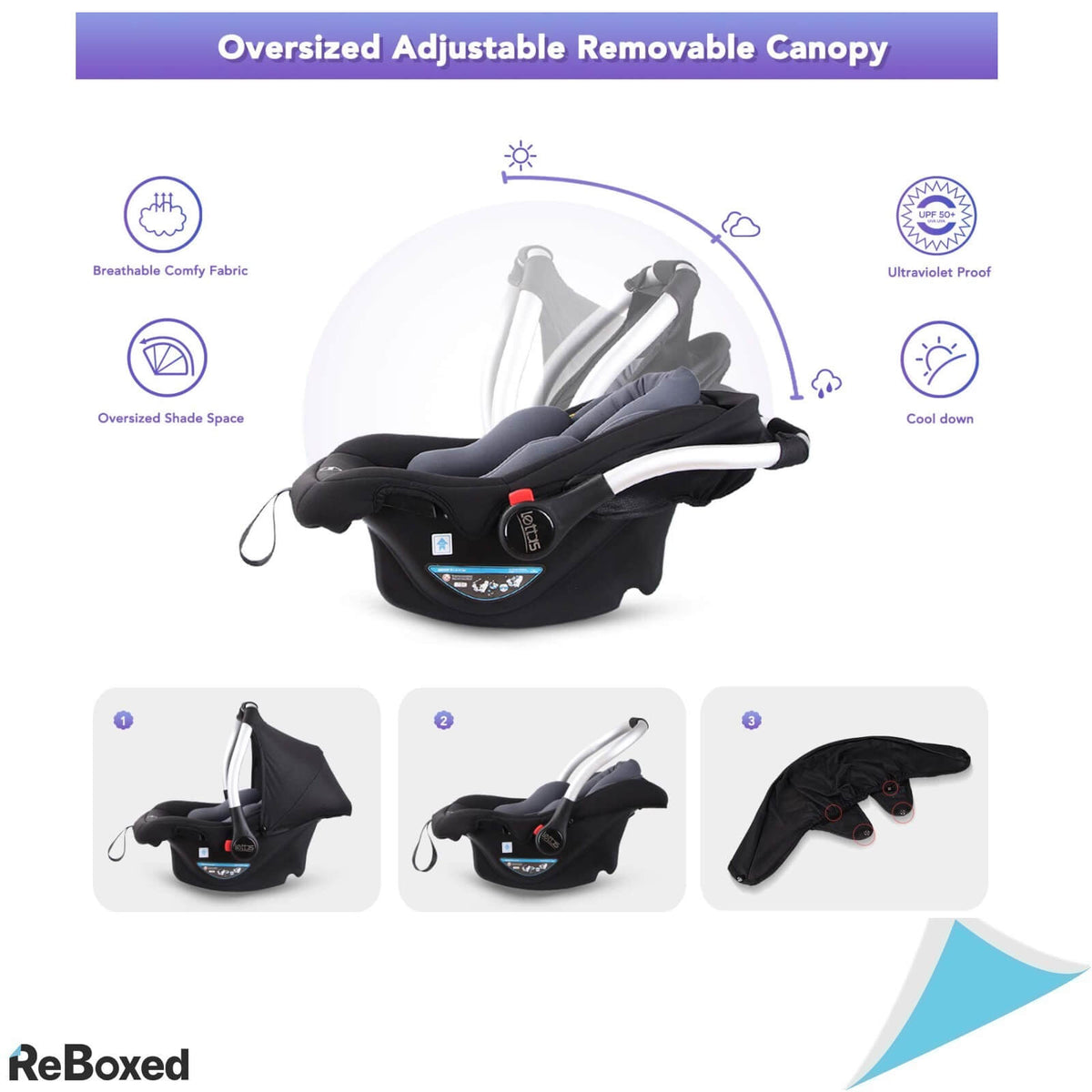 Lettas Scaun Auto Unisex 15Kg 12 luni ECE R44/04 Negru