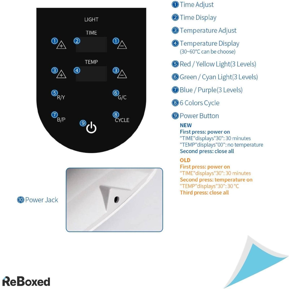 Masca Fototerapie LED 7 culori Foton Rejuvenation Anti-Imbatranire